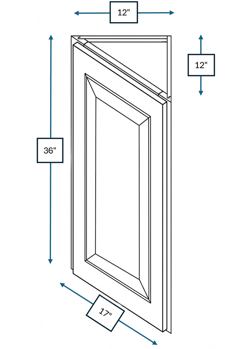 Montpelier Sage Raised Panel Wall Angle Cabinet 12 in. x 12 in. x 36 in.