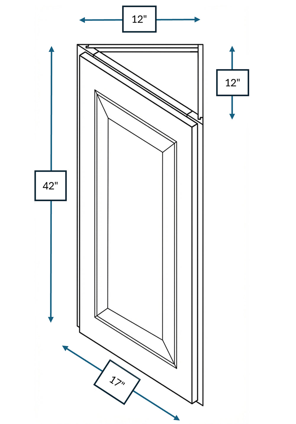 Montpelier Sage Raised Panel Wall Angle Cabinet 12 in. x 12 in. x 42 in.