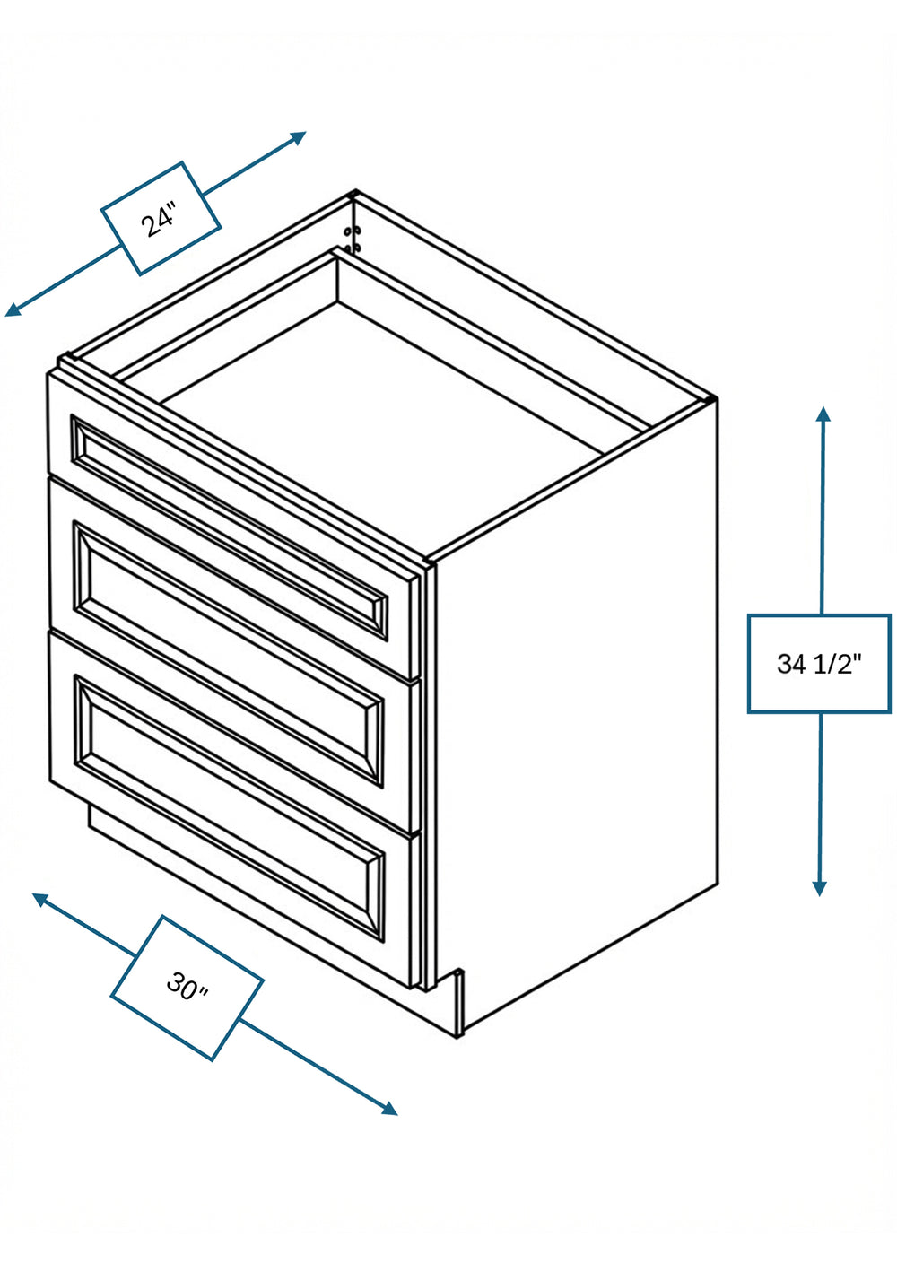 Montpelier Sage Raised Panel 30 in. 3-Drawer Base Cabinet