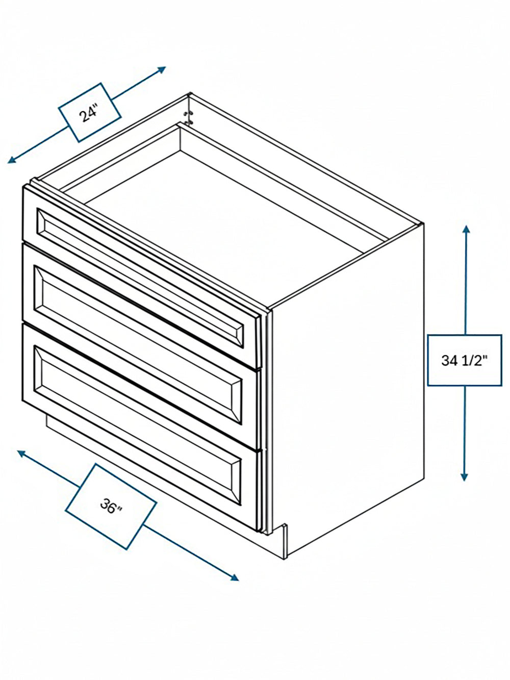 Sea Pines Green Bevel Shaker 36 in. 3-Drawer Base Cabinet