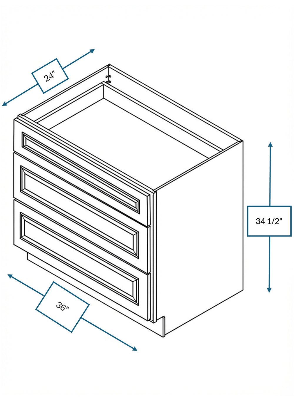 Montpelier Sage Raised Panel 36 in. 3-Drawer Base Cabinet