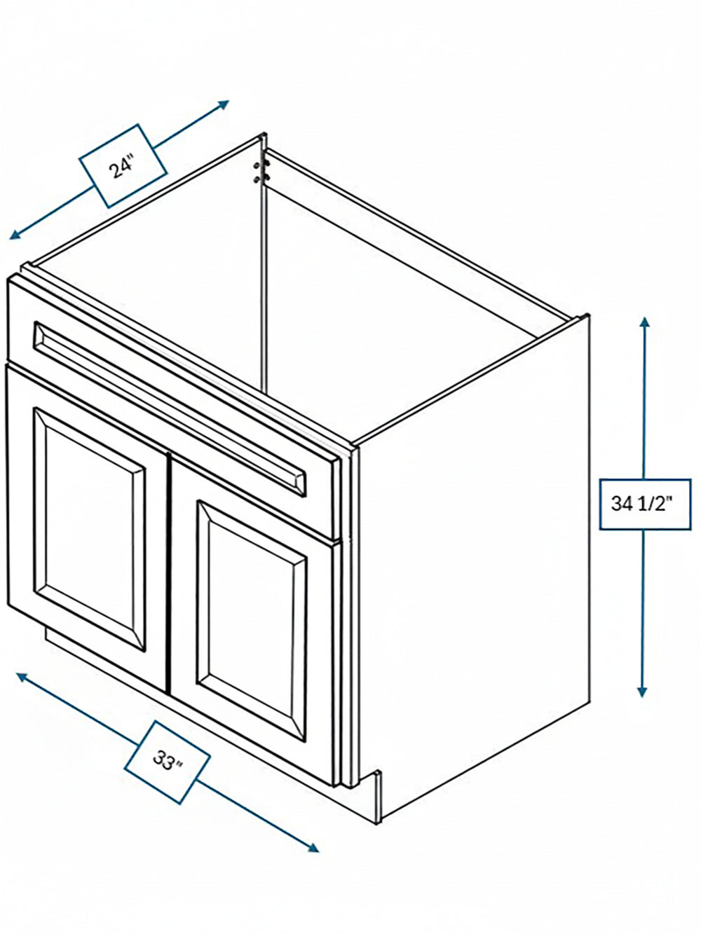Broad Creek Blue Bevel Shaker 33 in. Sink Base Cabinet