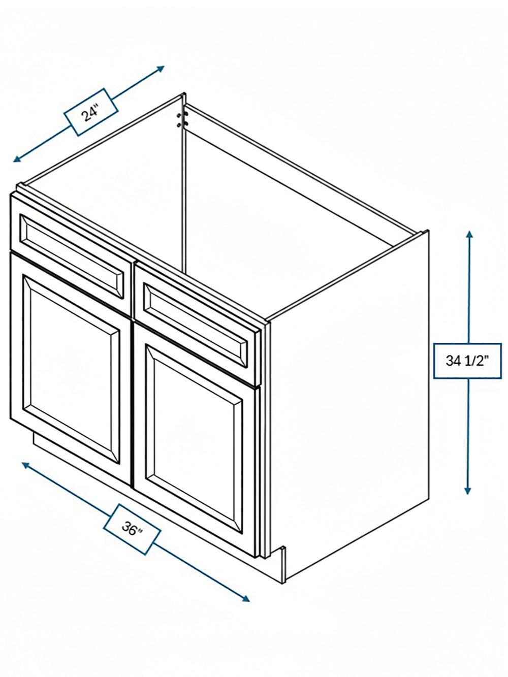 Sea Pines Green Bevel Shaker 36 in. Sink Base Cabinet
