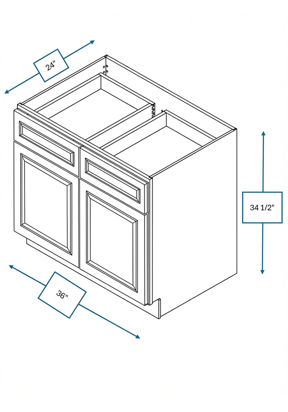 Montpelier Sage Raised Panel 36 in. Sink Base Cabinet