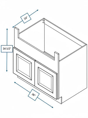 Broad Creek Blue Bevel Shaker 36 in. Farm Sink Base Cabinet
