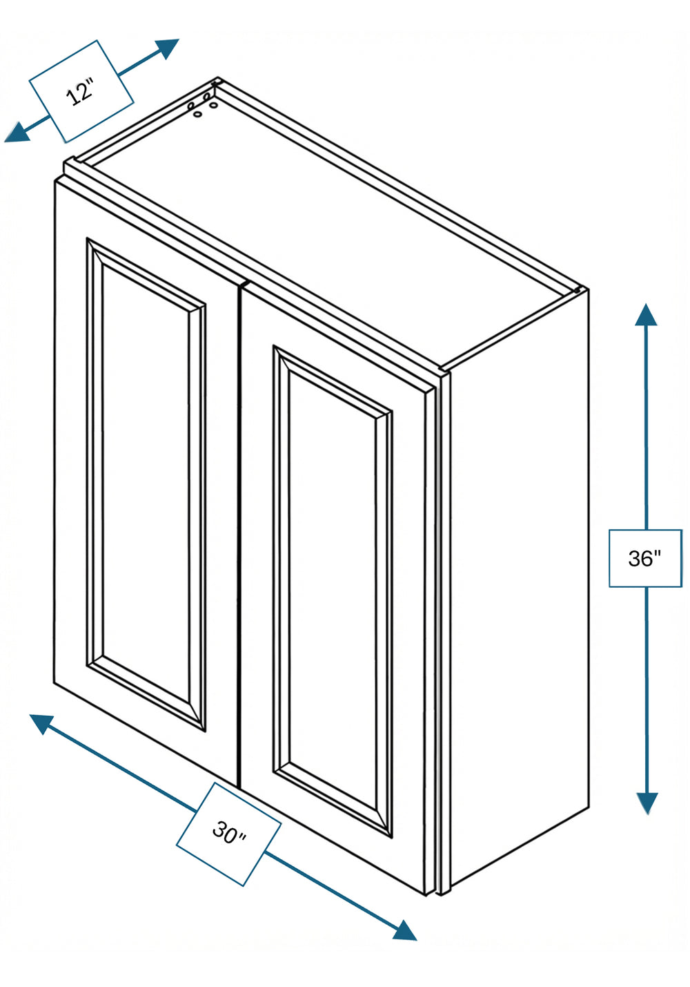 Montpelier Sage Raised Panel 30 in. x 36 in. Wall Cabinet