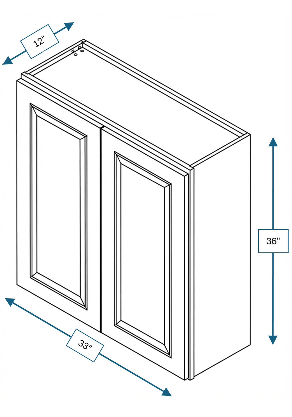 Montpelier Sage Raised Panel 33 in. x 36 in. Wall Cabinet